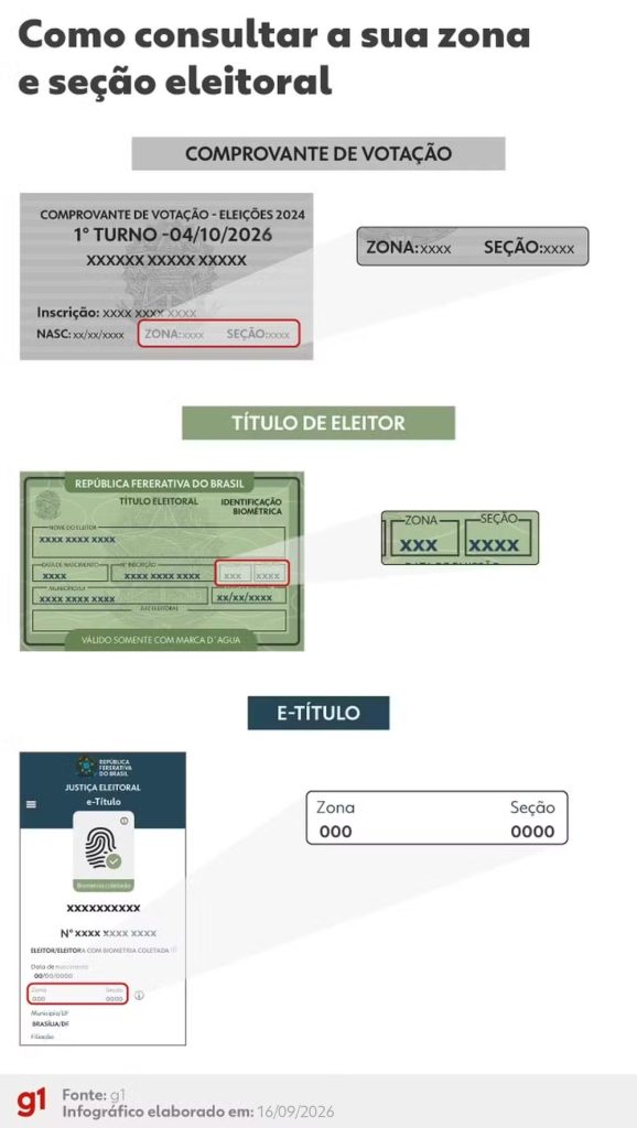 Escola Municipal Dom Pedro I, 34ª zona eleitoral: resultado da votação em Muricilândia (TO) no 2º turno